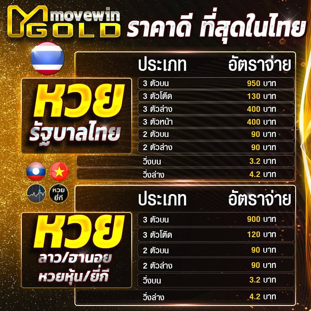 อัตราจ่ายหวยราคาดีที่สุดในไทย